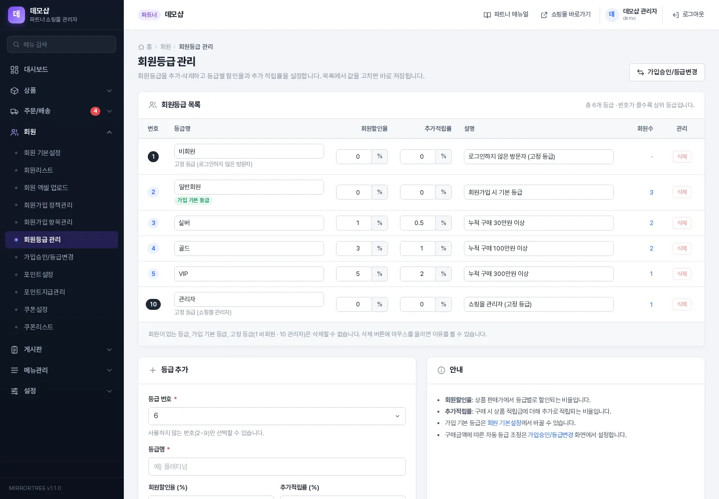 회원등급 관리 화면